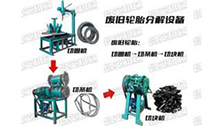 廢舊橡膠顆粒機(jī)系列